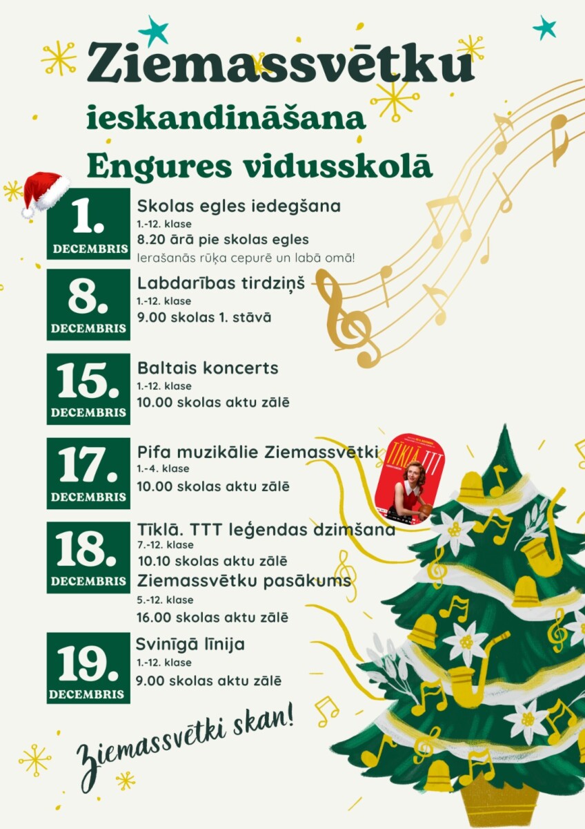 Attēlam ir izlustratīva nozīme un tas dublē informāciju.